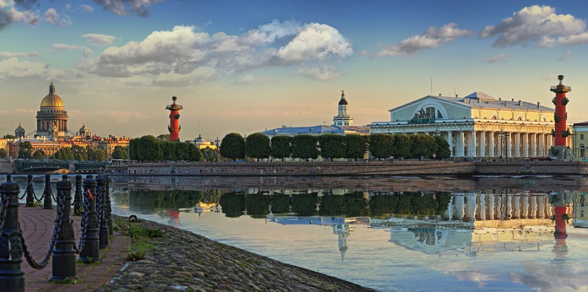 Панорама Санкт-Петербурга