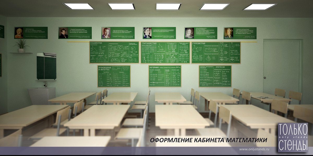 Шкафы в кабинете начальных классов