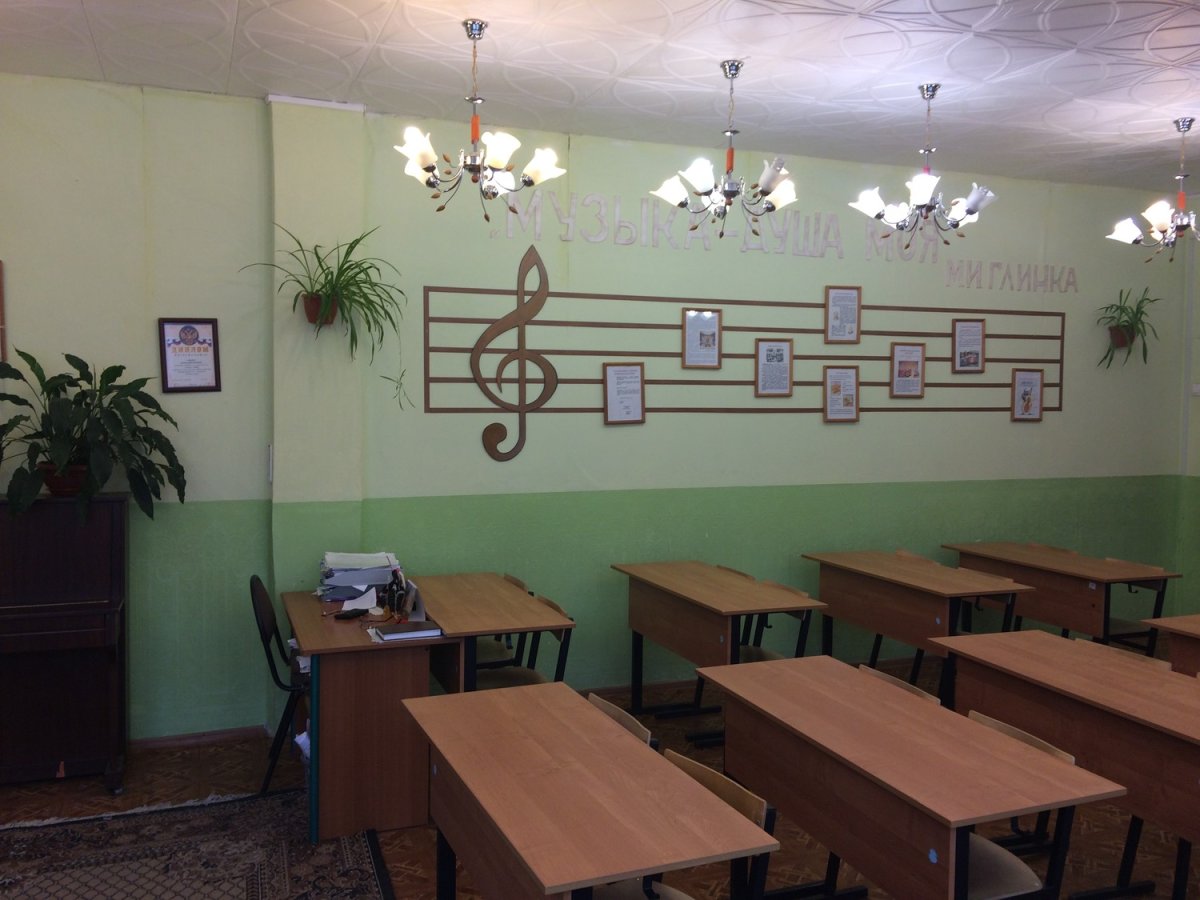 Интерьер школьного кабинета