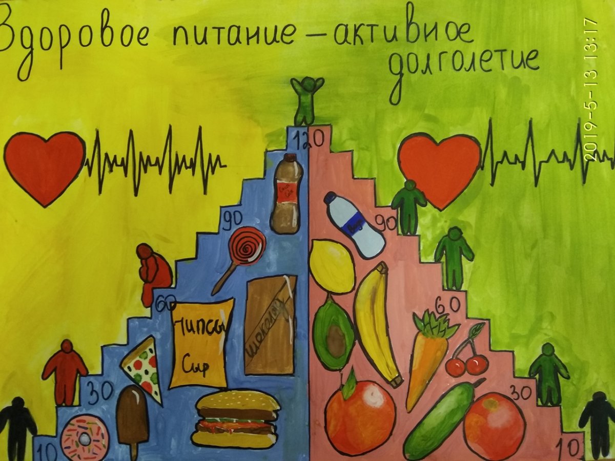 Коллаж здоровое питание