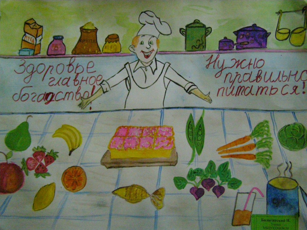 Правильное питание силуэт