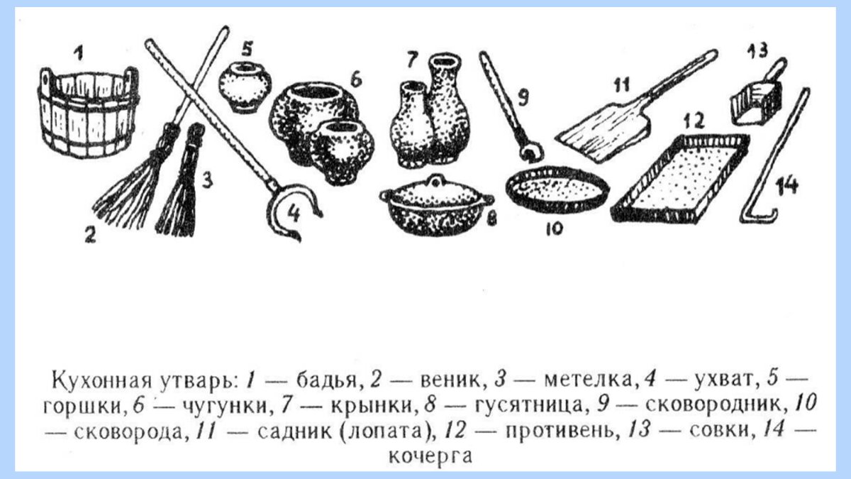 Кухонная посуда донских Казаков