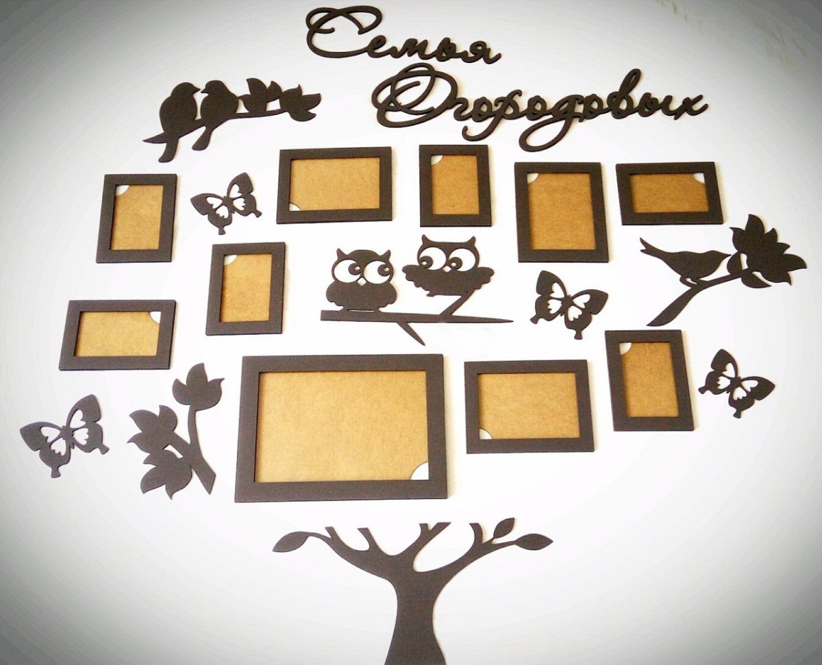 Семейные фоторамки на стену