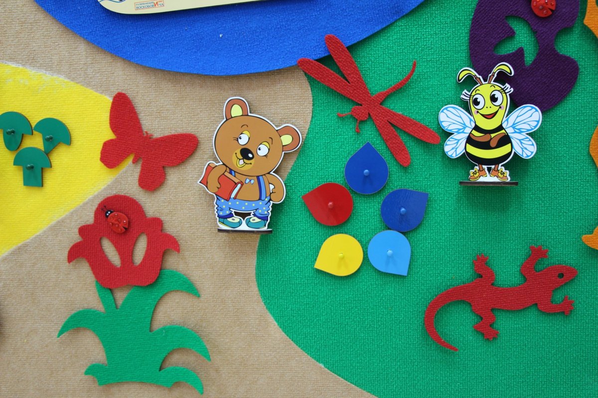 Сказка Репка театр