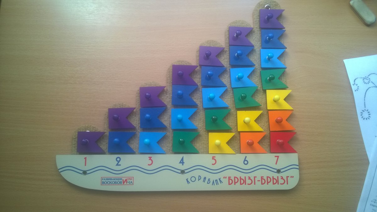 Воскобович Коврограф ларчик