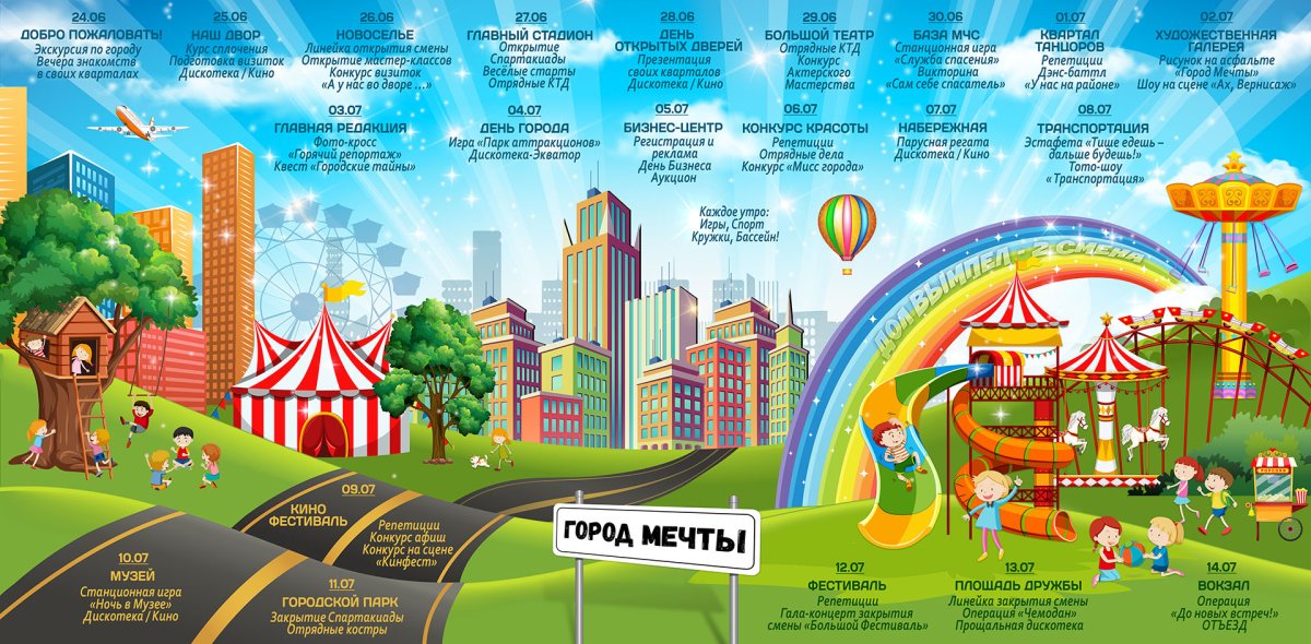 Город мечты название