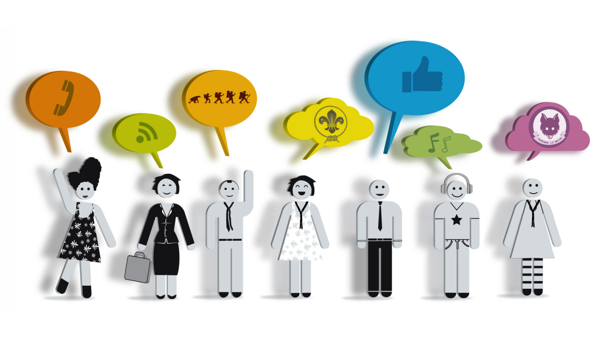 Потребности человечки