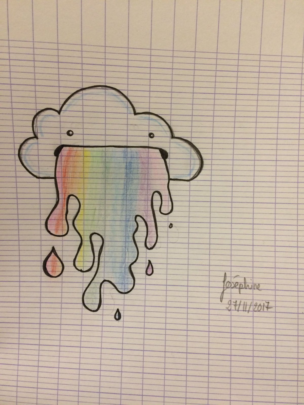 Идеи для рисунков несложные