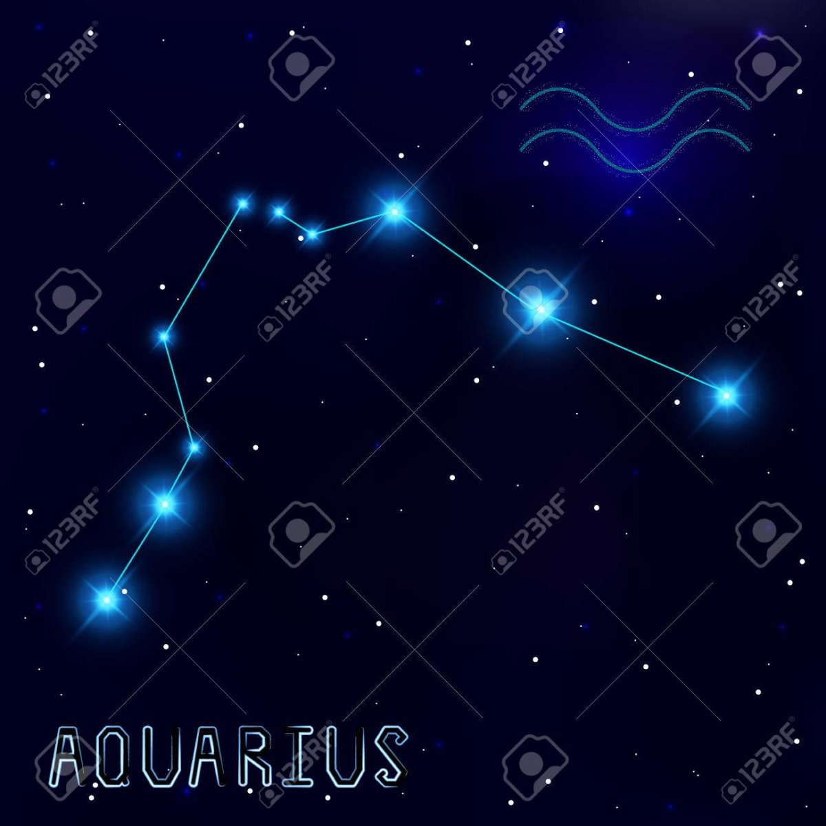 Знак Водолея на Звездном небе