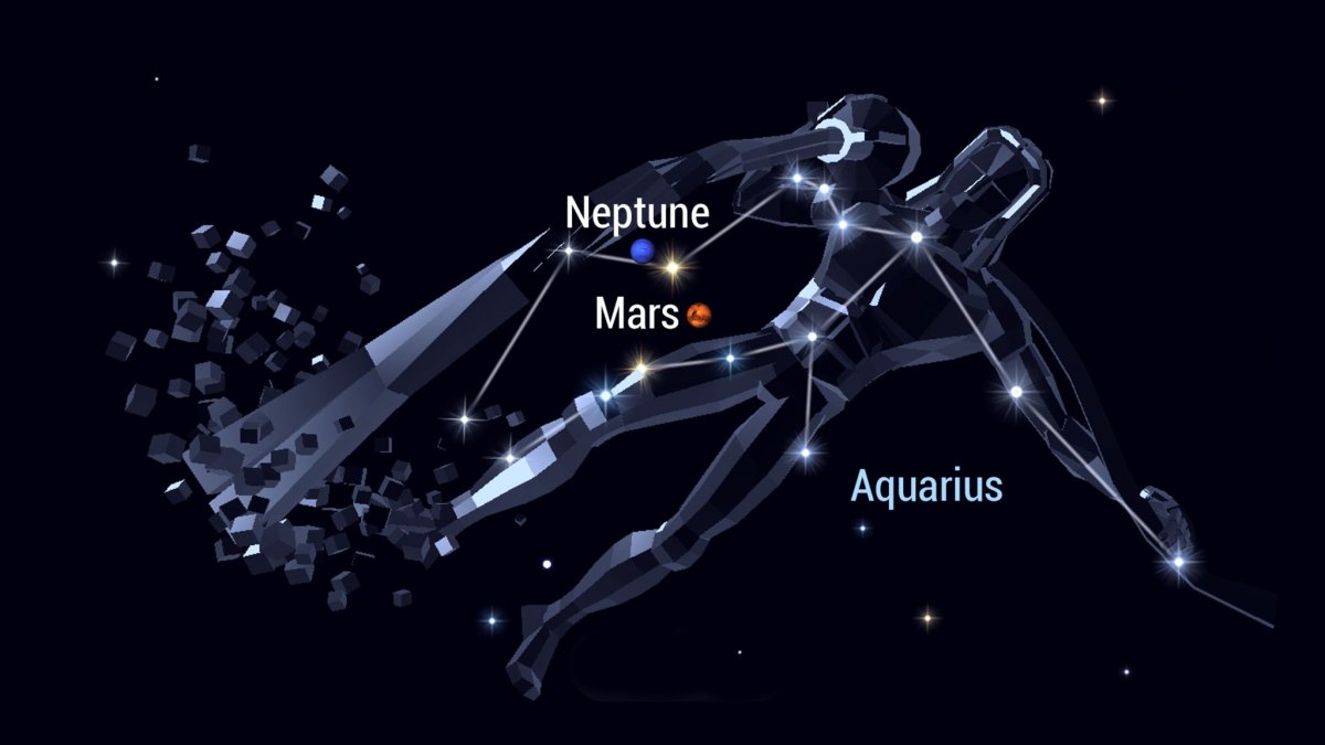 Созвездие Водолей