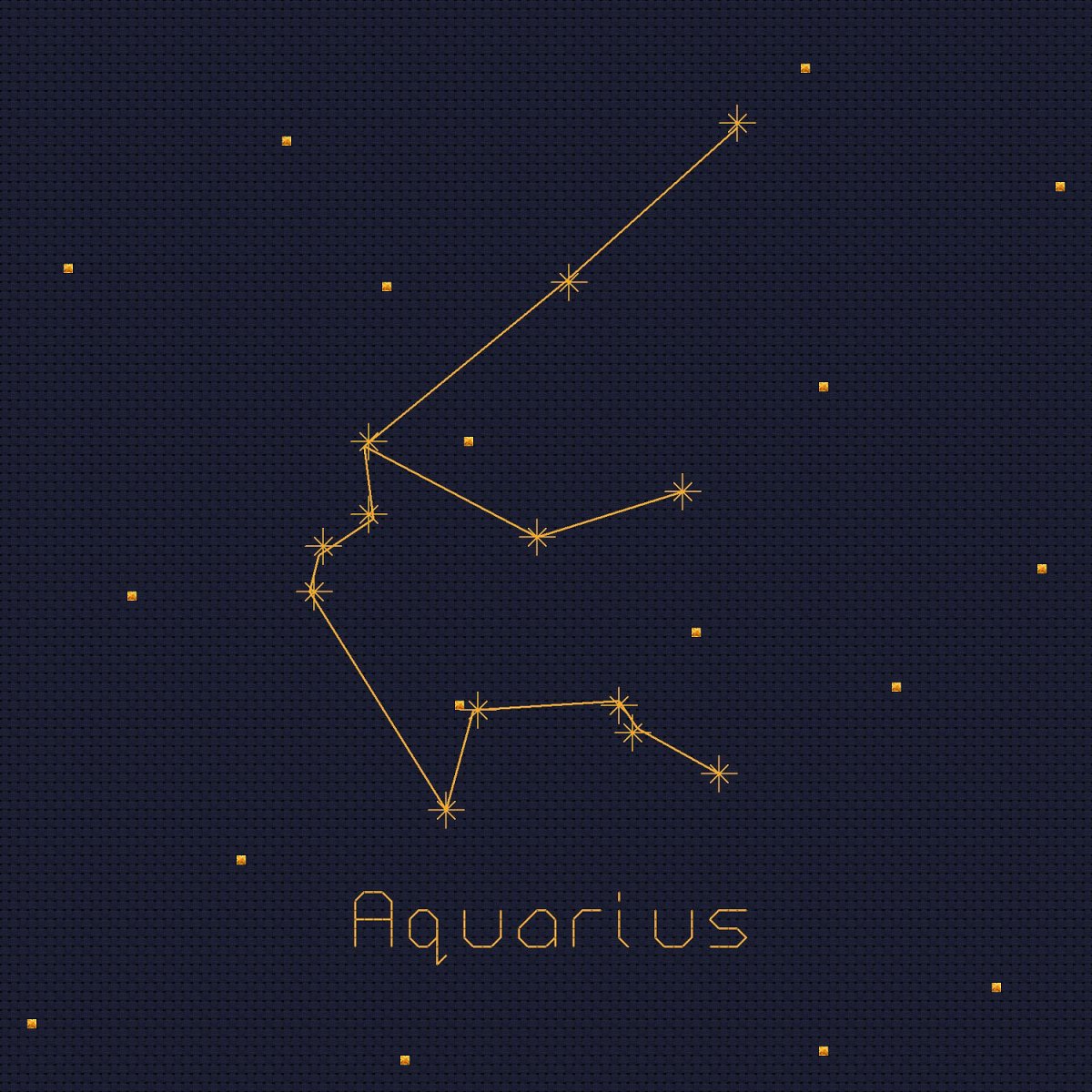 Созвездие Водолей Альфа бета Дельта