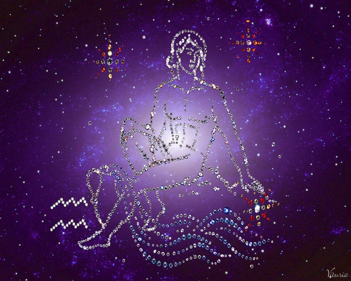 Знаки зодиака