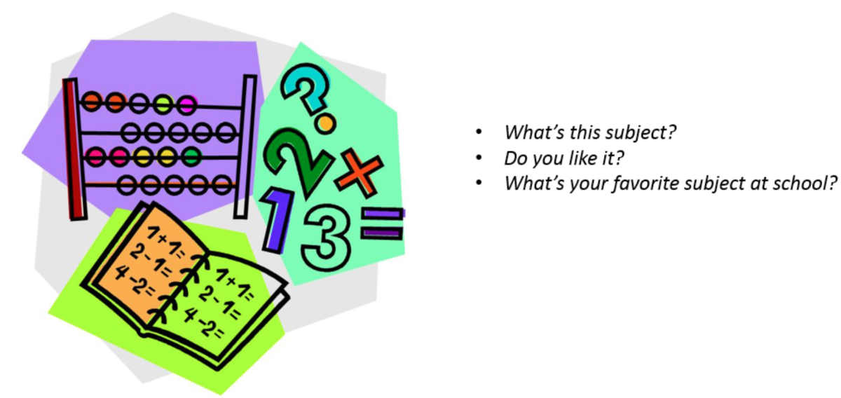 Математические рисунки для детей