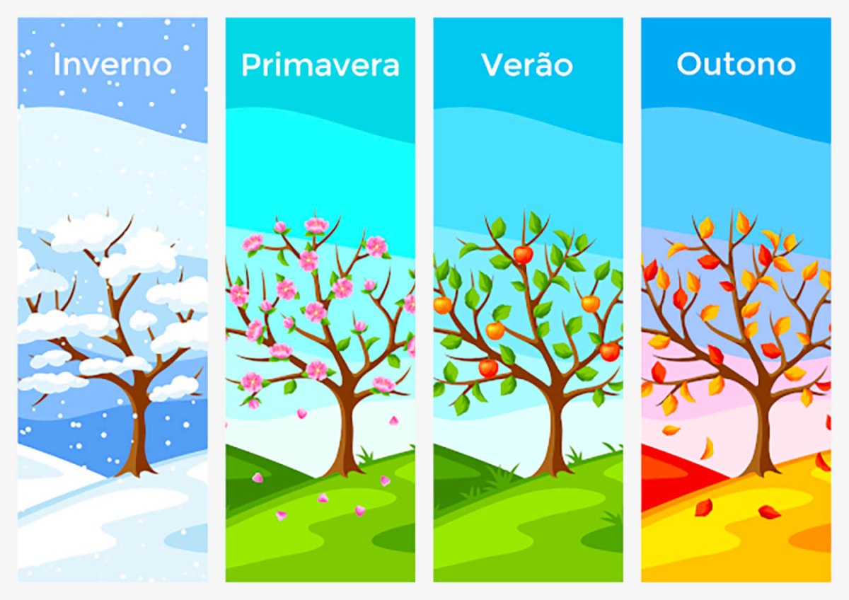 Признаки времен года