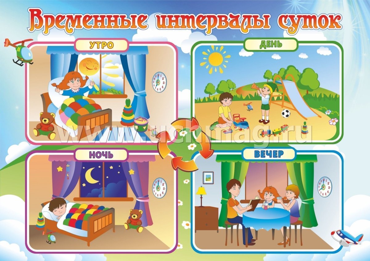 Карточки части суток