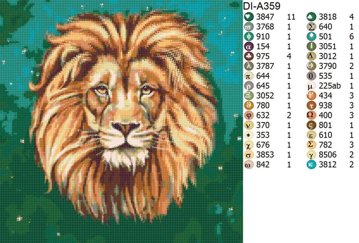 Знаки зодиака "Дева"