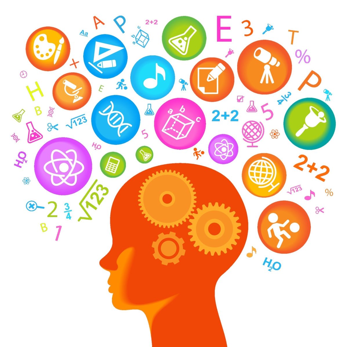 Символ интеллекта