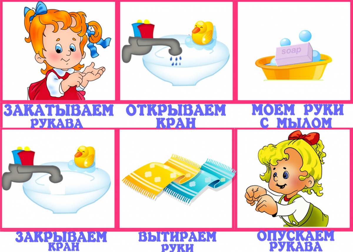 Алгоритм мытья рук в ДОУ для детей