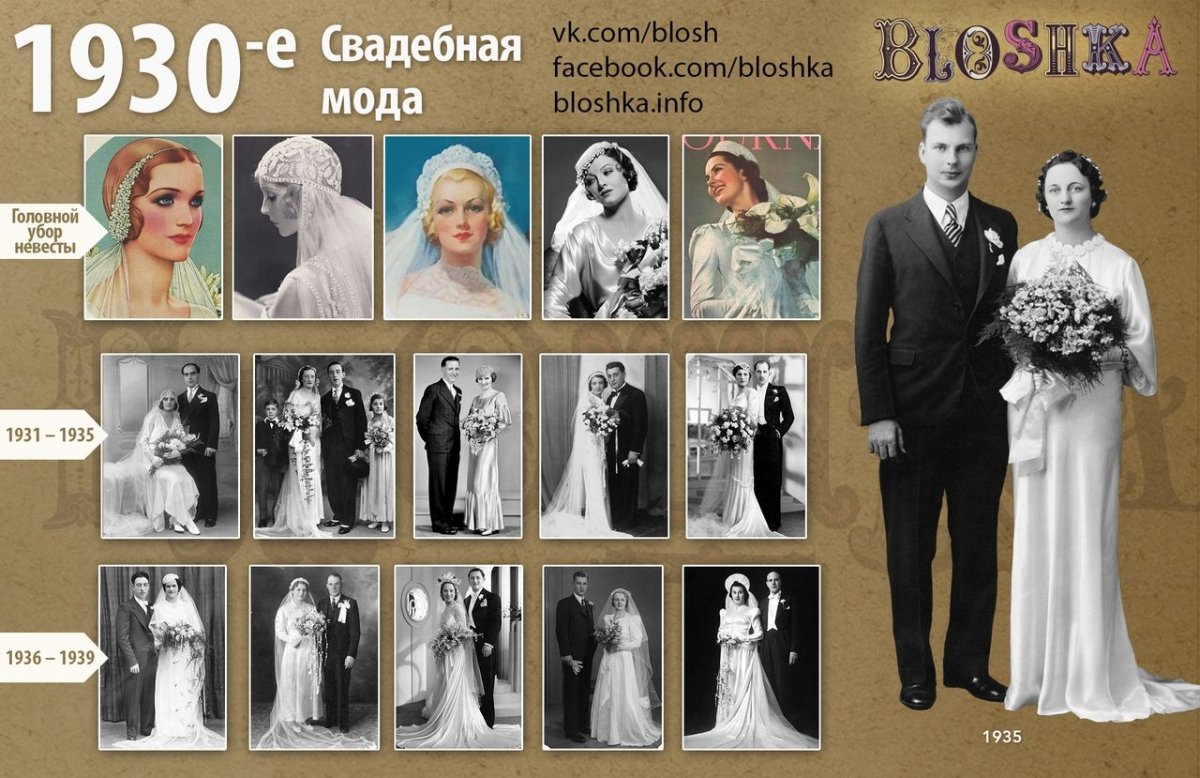 Свадебные Наряды