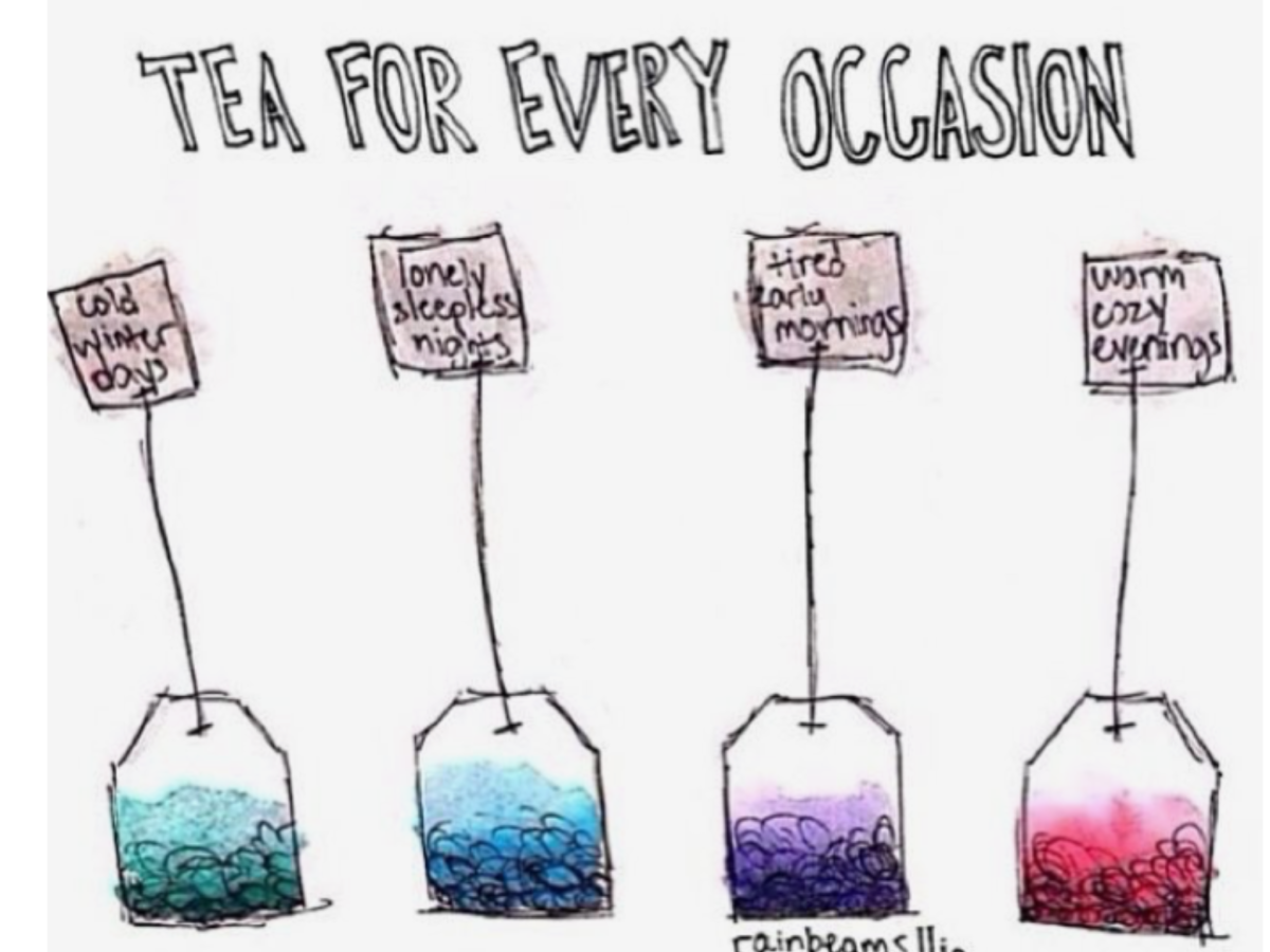 Рука для срисовки легко