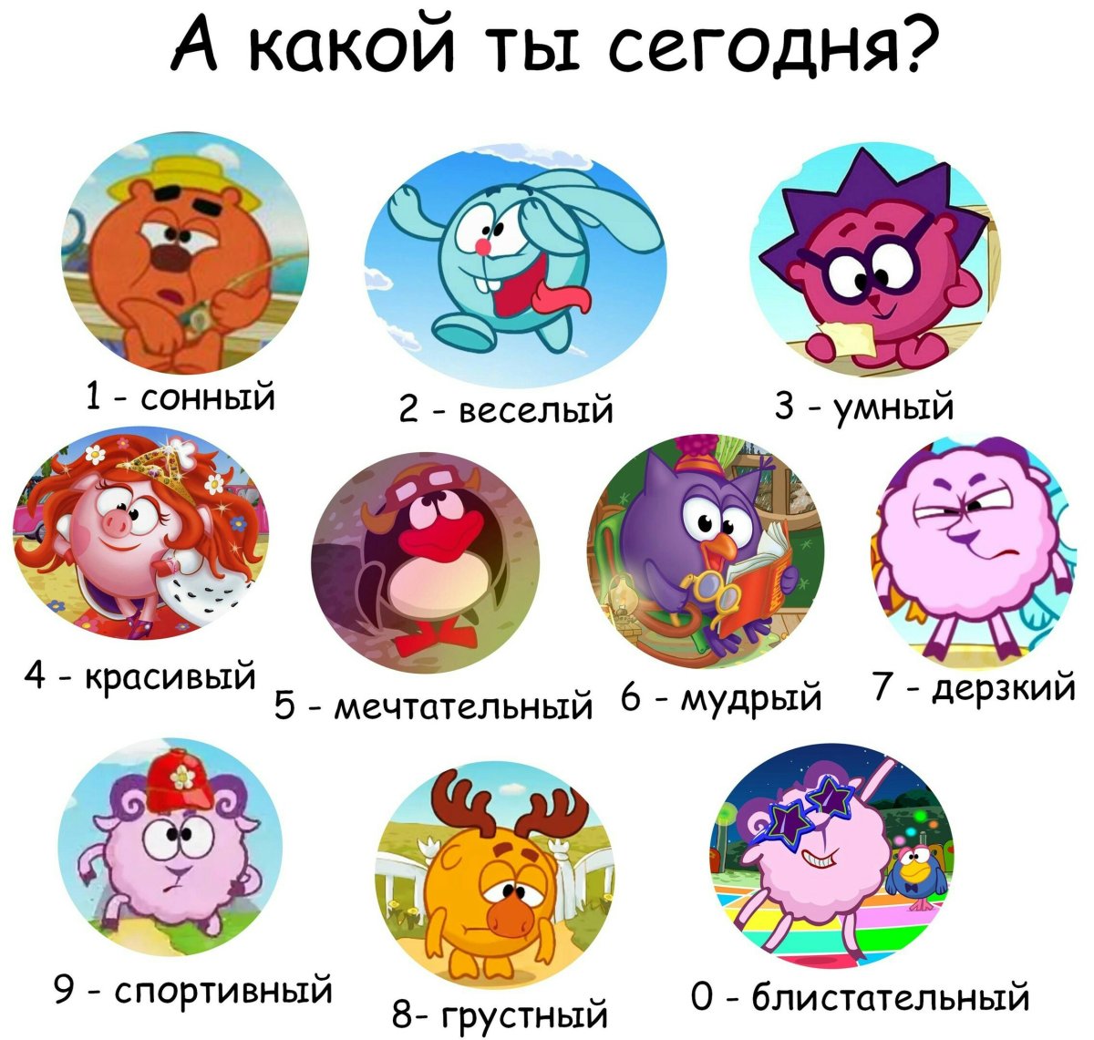 Какой ты Смешарик сегодня