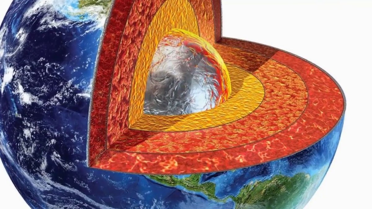 Планета земля строение земли