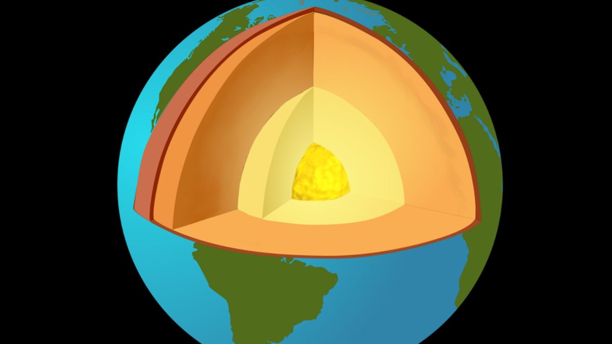 Внутреннее ядро земли