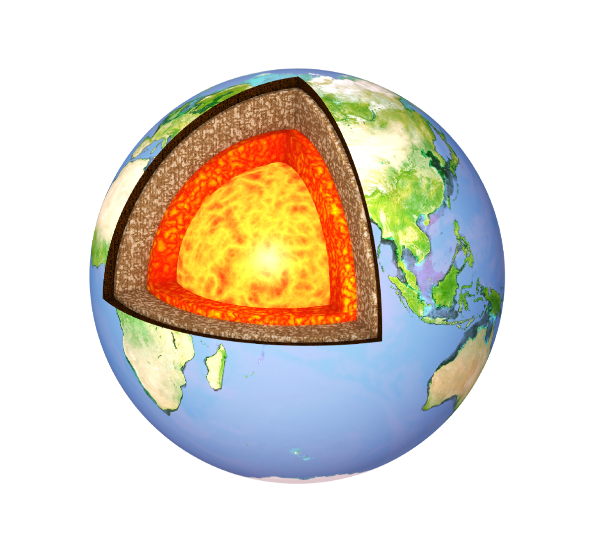 Земля в разрезе