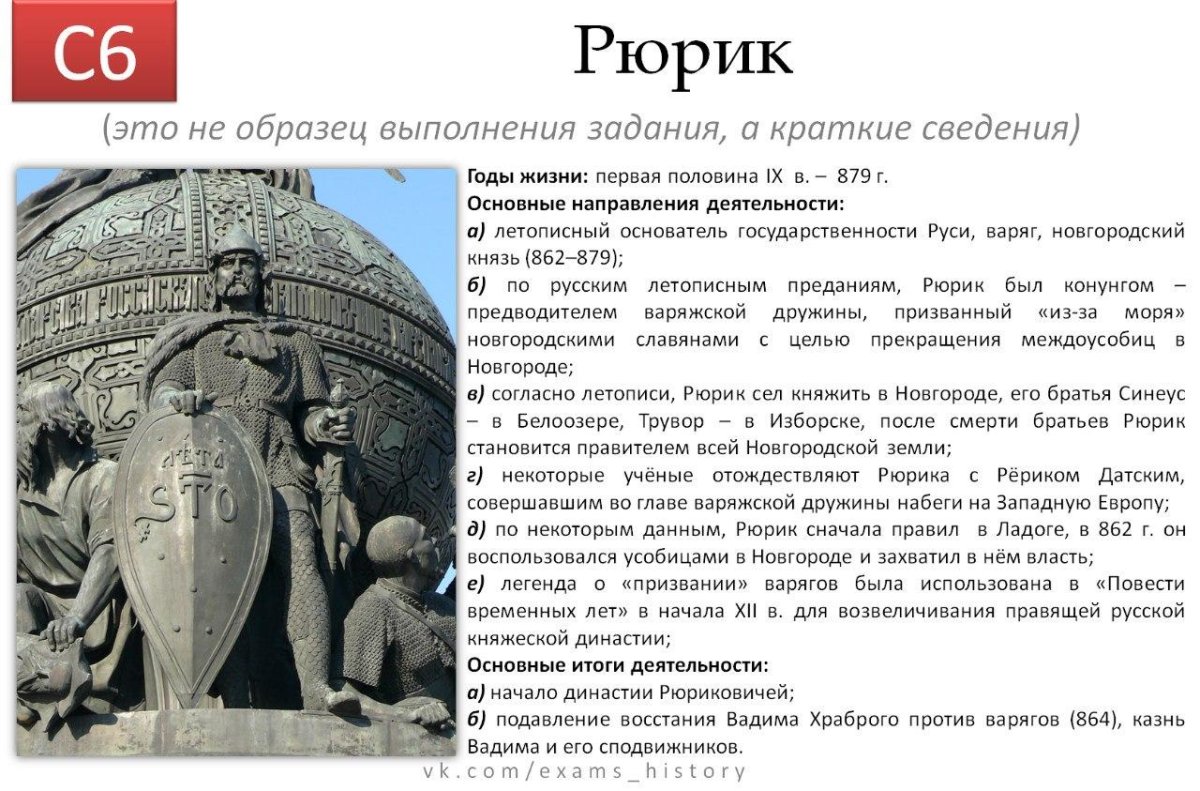 Ефанда урманская Княжна