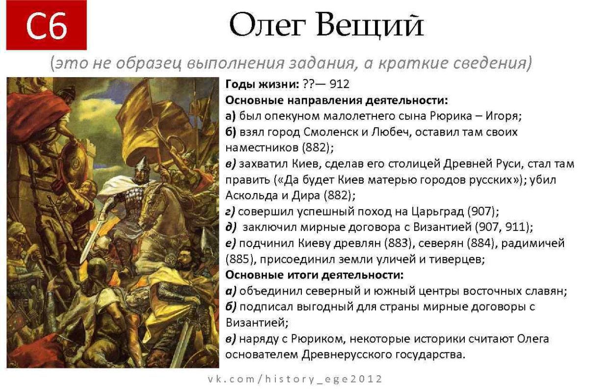 Смерть Вещего Олега