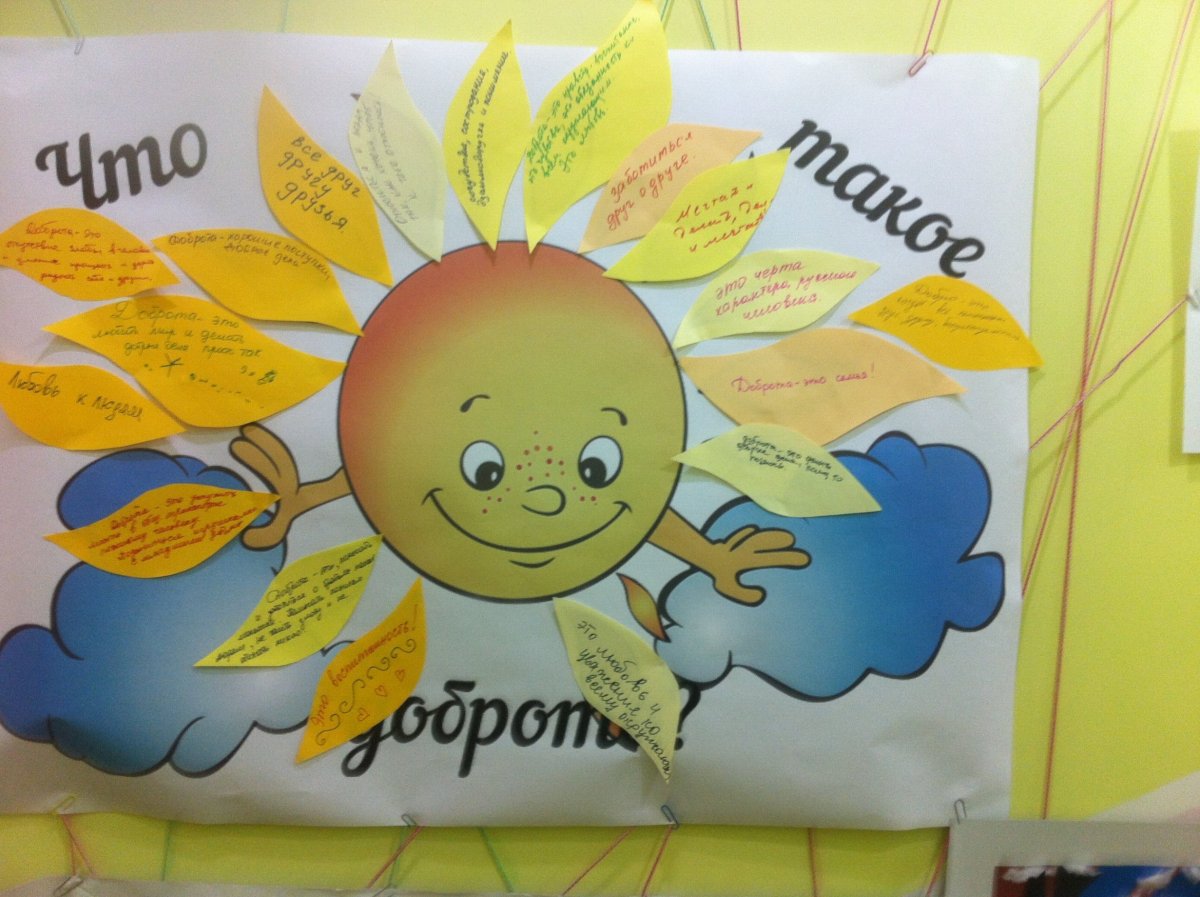 Добрые детские поступки