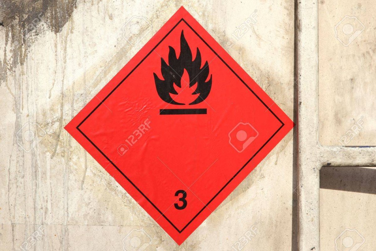 Идентификация опасностей картинка