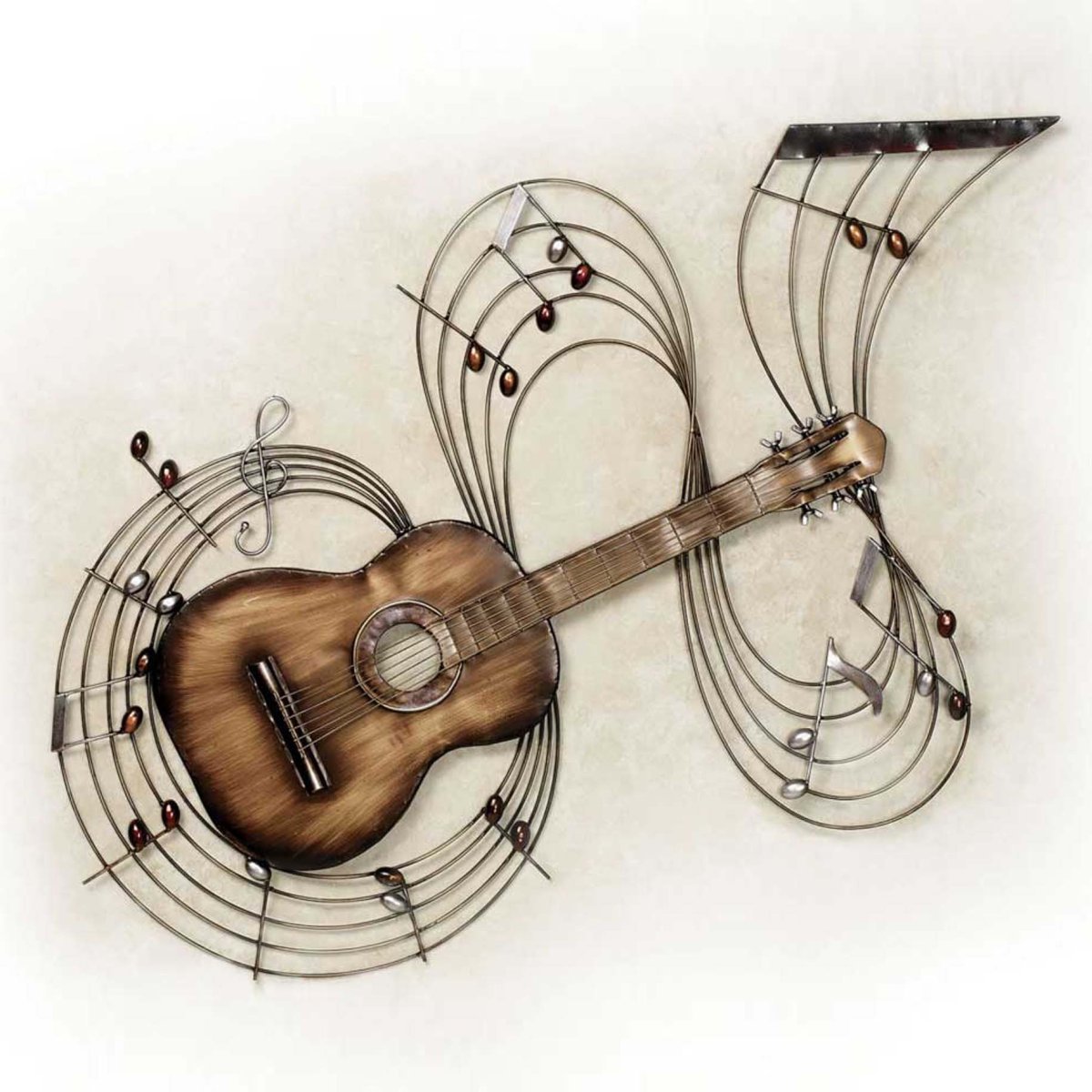 Ноты на гитаре