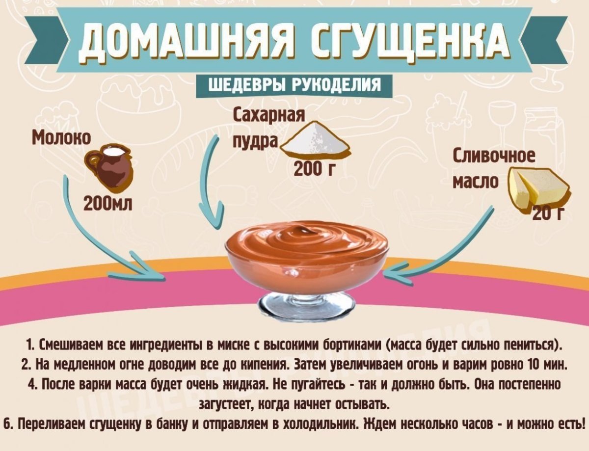 Полезные Кулинарные советы