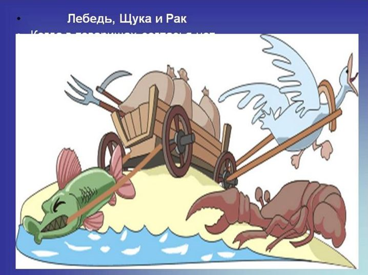 Басня лебедь щука Ирак