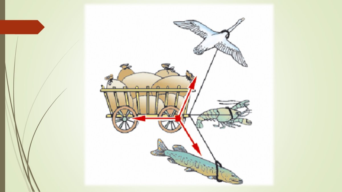 Книги Крылова басни лебедь