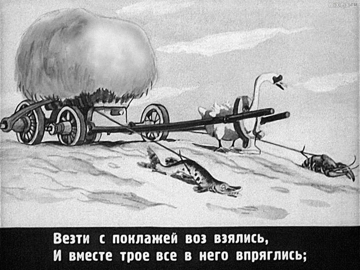 Лебедь, щука и рак. Басни