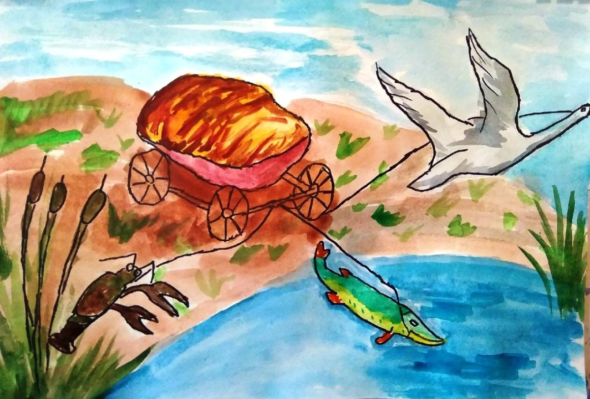 Анимация к басням