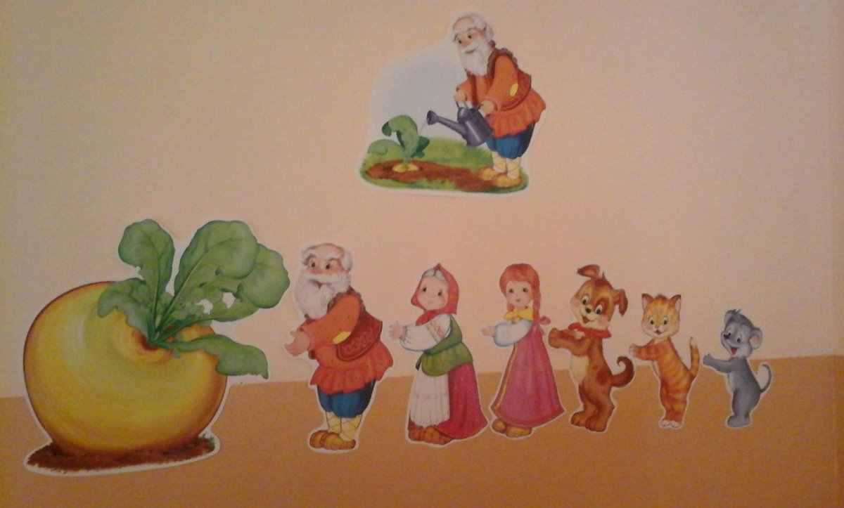 Персонажи сказки Репка