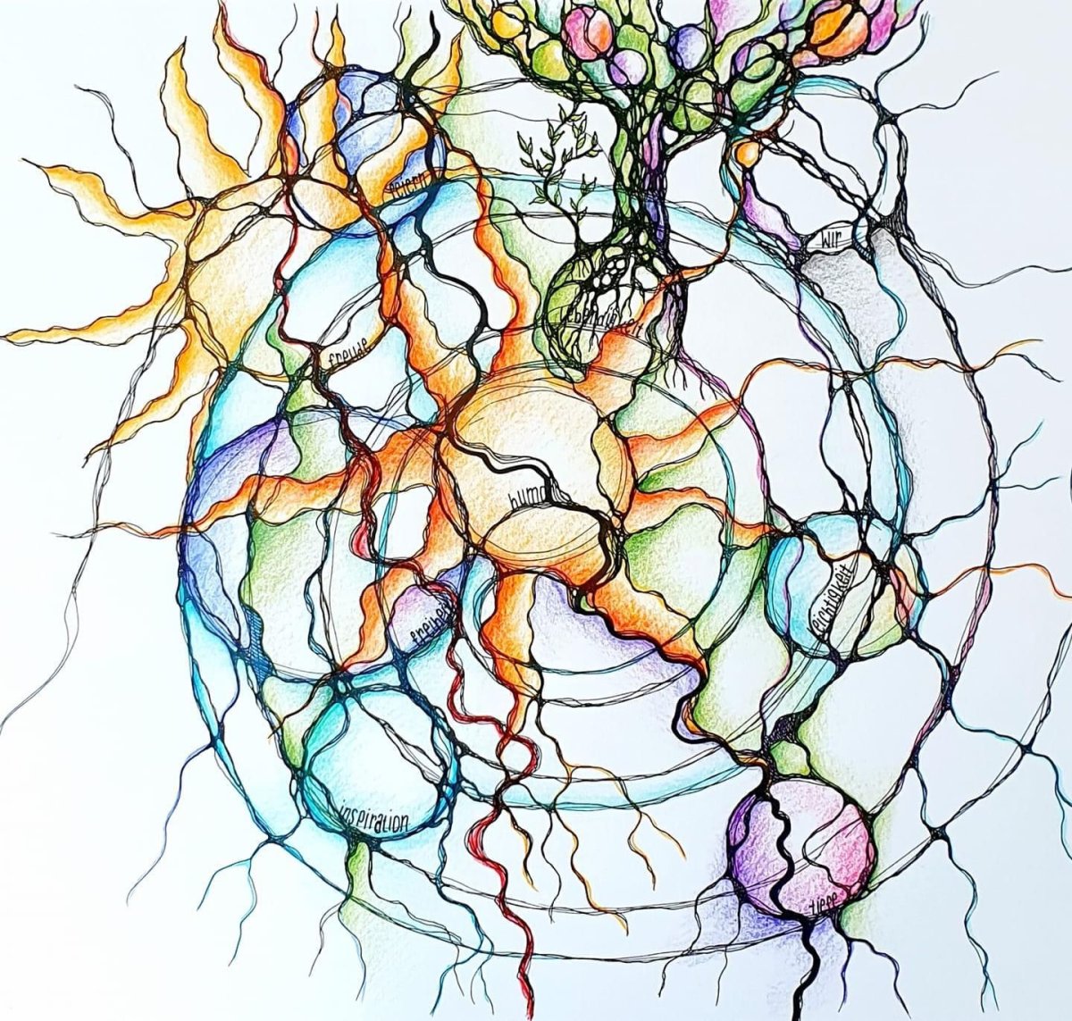 Нейрографика Мандала