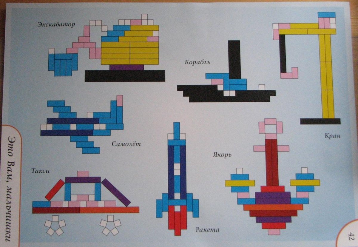 Моделирование одежды на бумаге