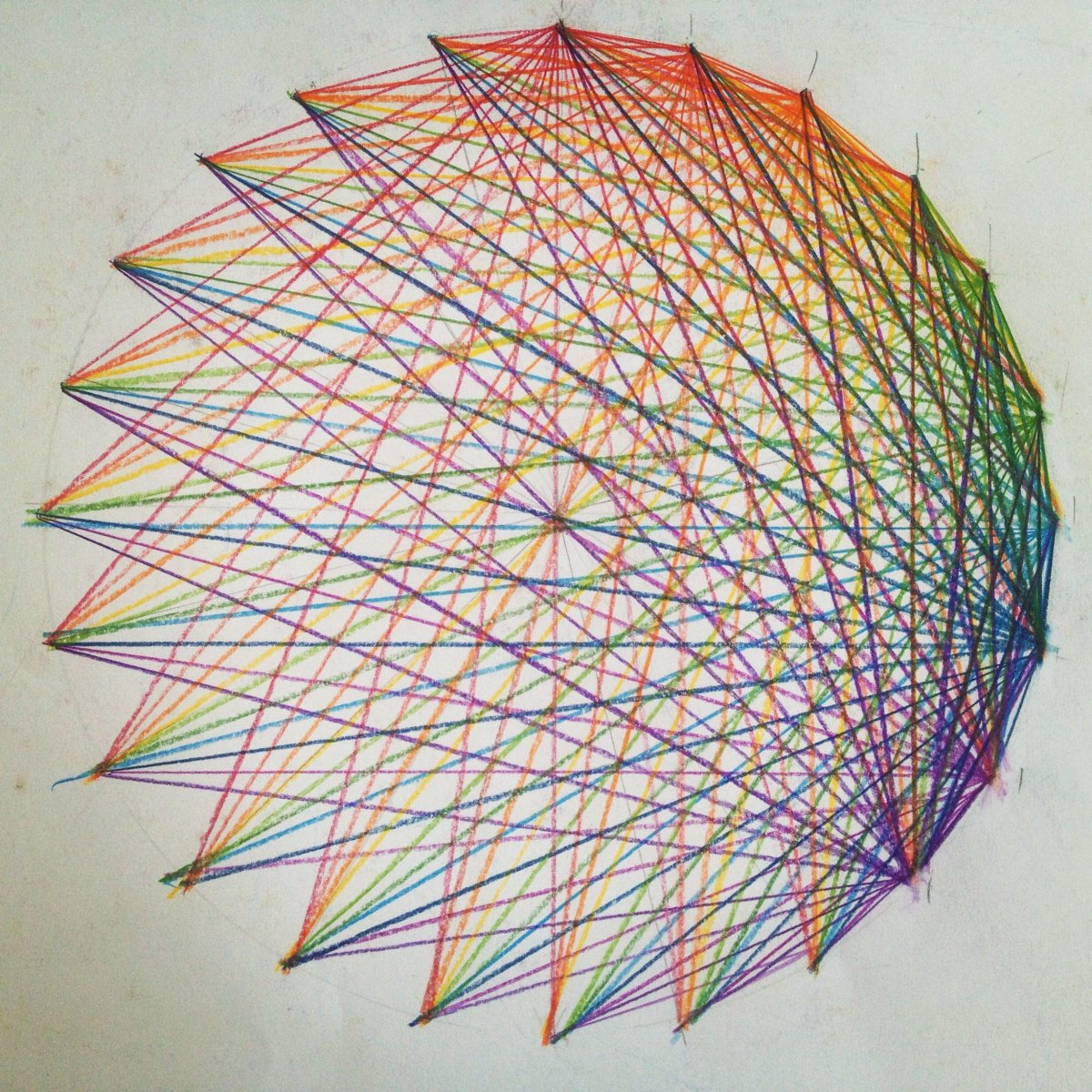 Креативное мышление