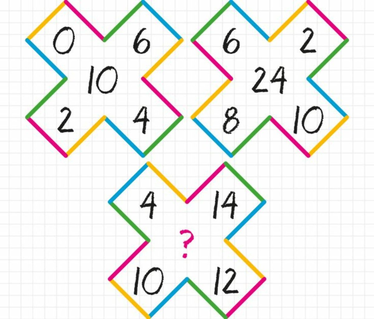 Красивые геометрические фигуры