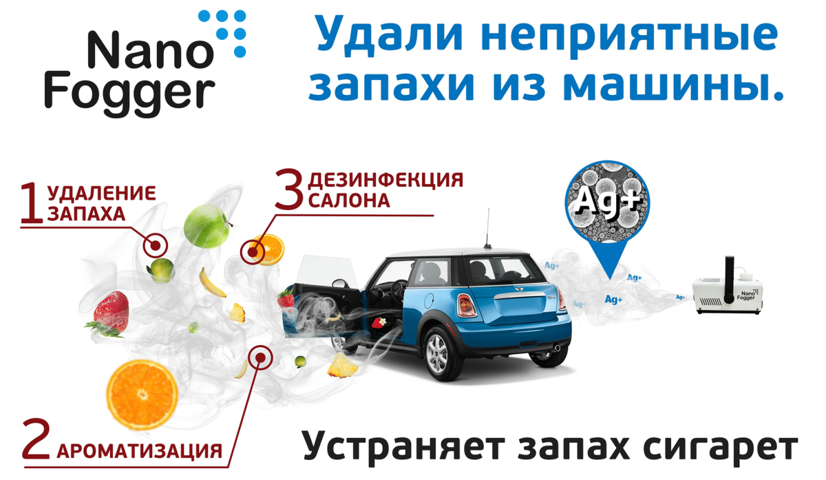 Сухой туман для авто