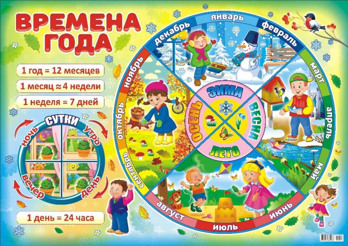 Признаки осени