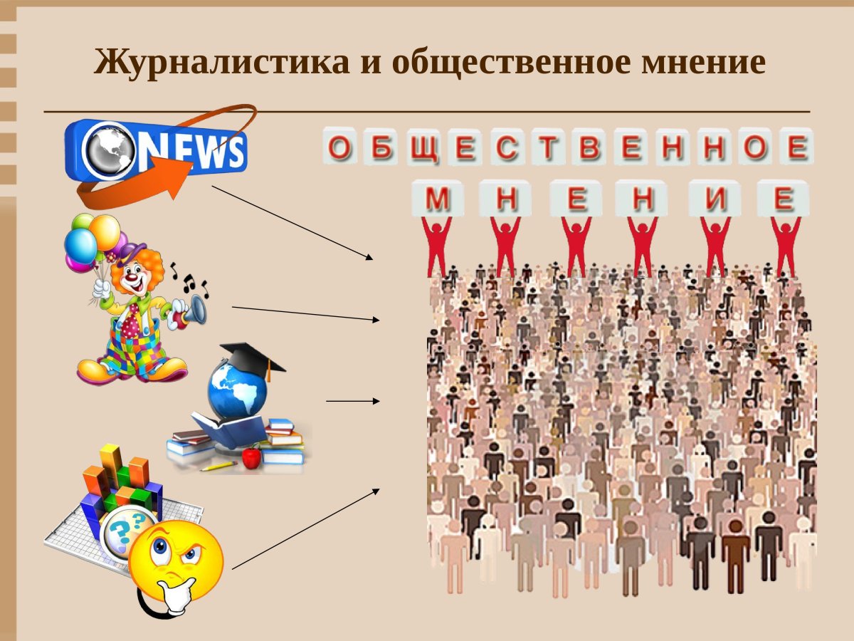 Журналистика и Общественное мнение