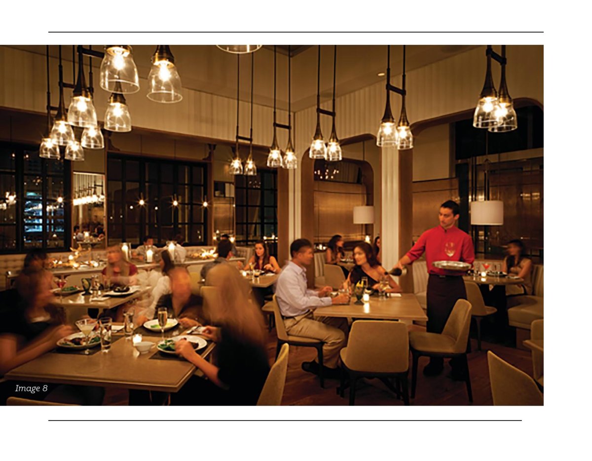 Еда в ресторане