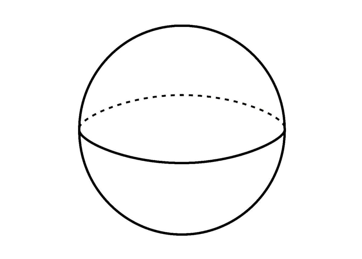 Объемные геометрические фигуры шар