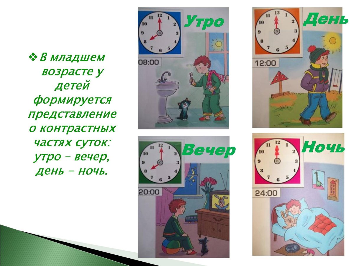 Временные представления сутки утро день вечер ночь