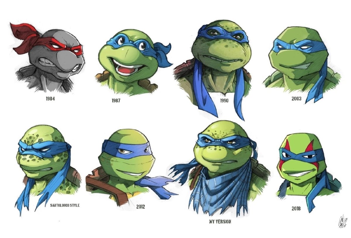 Имена черепашек ниндзя 1987